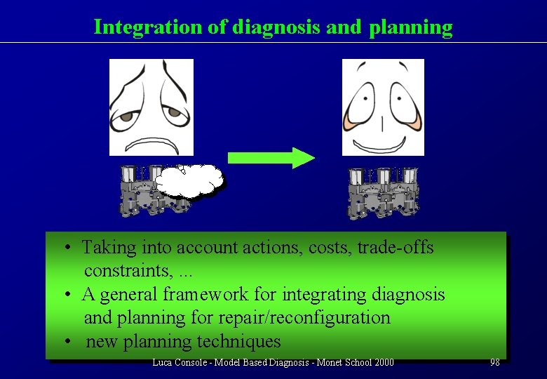 Integration of diagnosis and planning • Taking into account actions, costs, trade-offs constraints, .