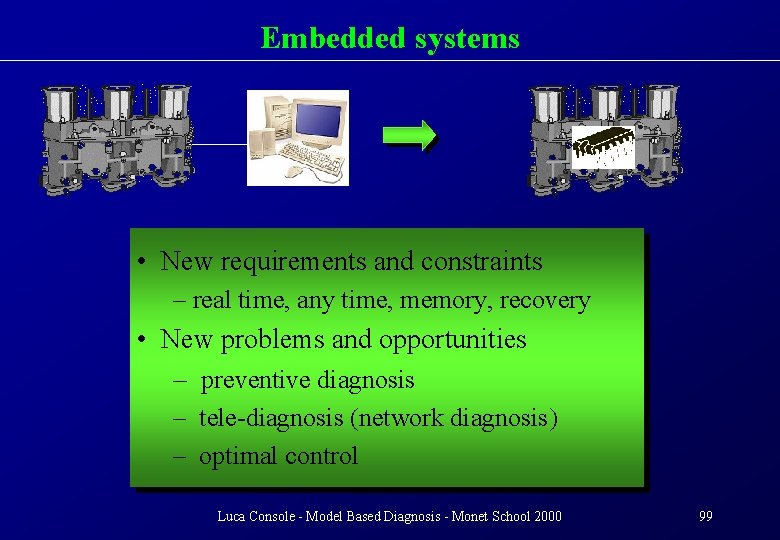 Embedded systems • New requirements and constraints – real time, any time, memory, recovery