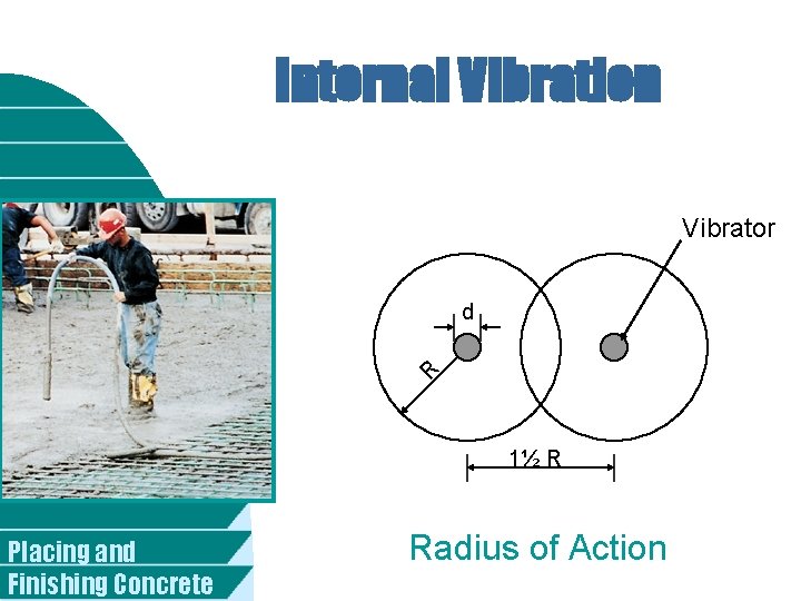 Internal Vibration Vibrator R d 1½ R Placing and Finishing Concrete Radius of Action