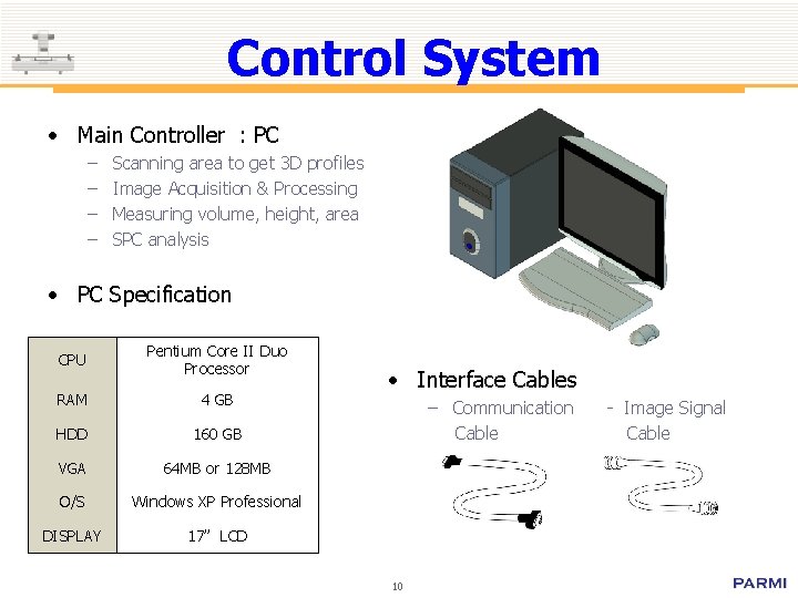 Control System • Main Controller : PC – – Scanning area to get 3