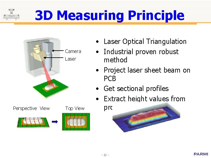 3 D Measuring Principle Camera Laser Perspective View Top View • Laser Optical Triangulation