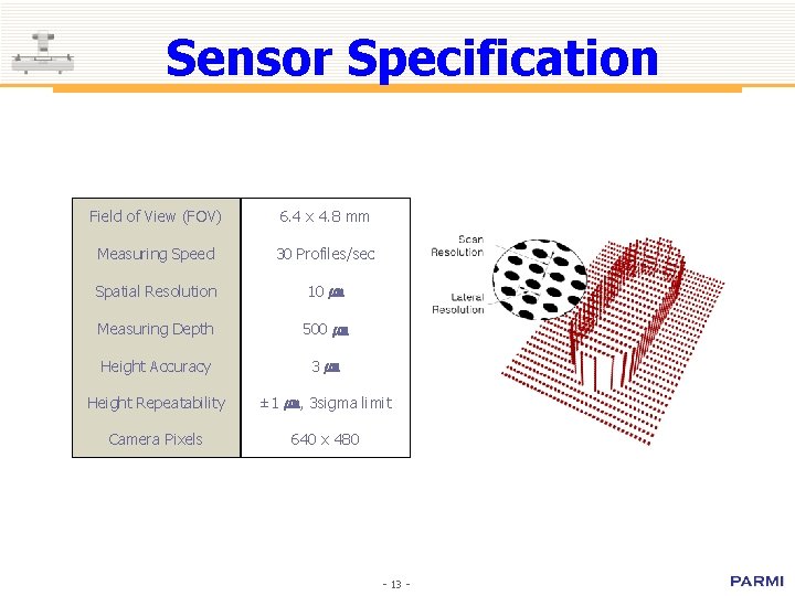 Sensor Specification Field of View (FOV) 6. 4 x 4. 8 mm Measuring Speed