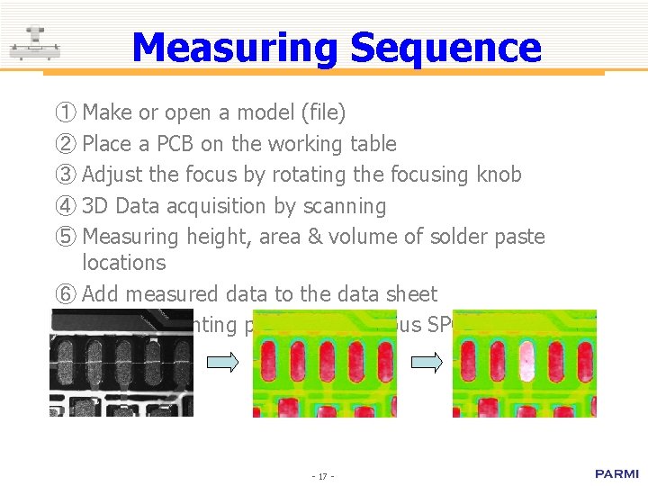 Measuring Sequence ① Make or open a model (file) ② Place a PCB on