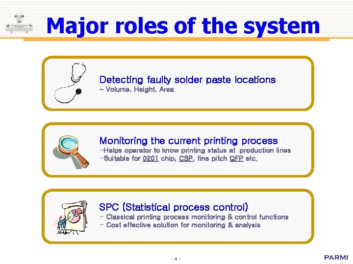 Major roles of the system Detecting faulty solder paste locations - Volume, Height, Area