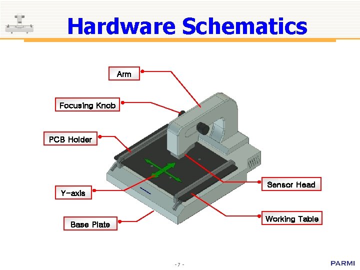 Hardware Schematics Arm Focusing Knob PCB Holder Sensor Head Y-axis Working Table Base Plate