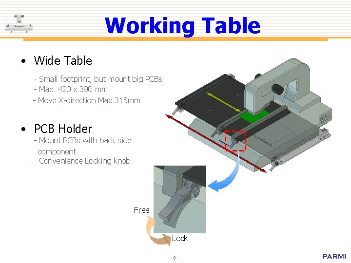 Working Table • Wide Table - Small footprint, but mount big PCBs - Max.