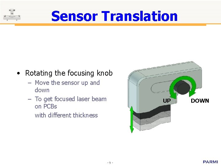 Sensor Translation • Rotating the focusing knob – Move the sensor up and down