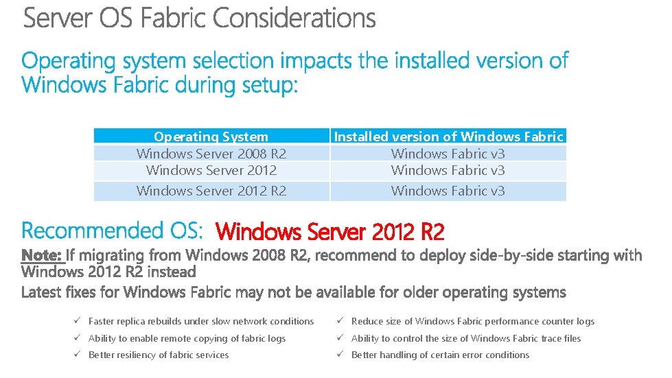 Operating System Windows Server 2008 R 2 Windows Server 2012 R 2 Installed version