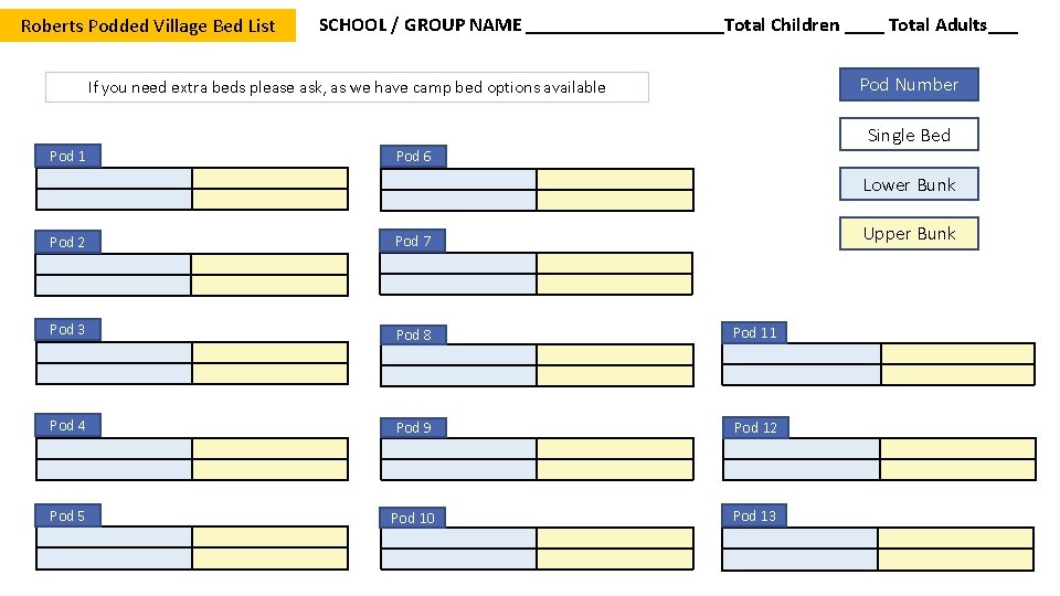 Roberts Podded Village Bed List SCHOOL / GROUP NAME __________Total Children ____ Total Adults___