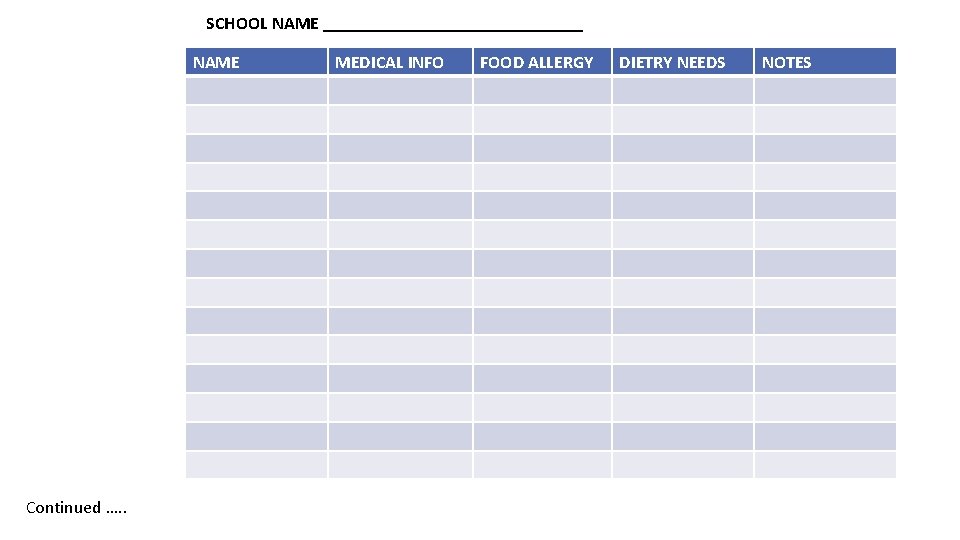 SCHOOL NAME _______________ NAME Continued …. . MEDICAL INFO FOOD ALLERGY DIETRY NEEDS NOTES