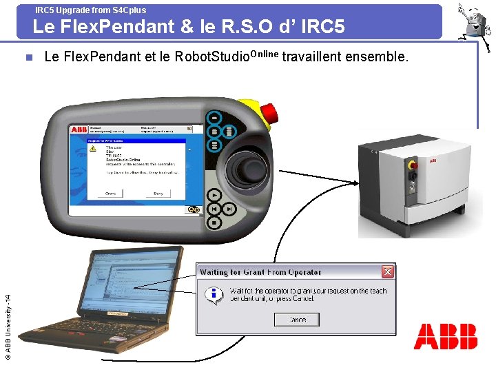 IRC 5 Upgrade from S 4 Cplus Le Flex. Pendant & le R. S.