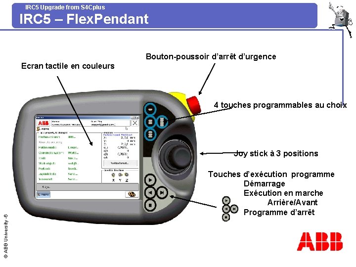 IRC 5 Upgrade from S 4 Cplus IRC 5 – Flex. Pendant Bouton-poussoir d’arrêt