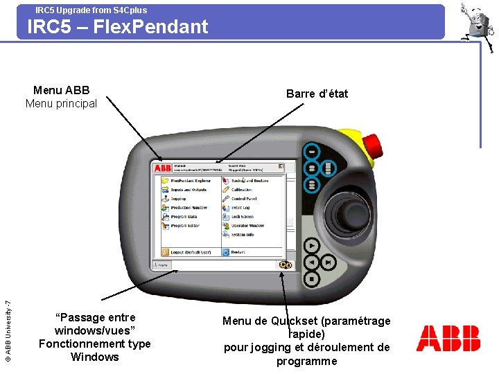 IRC 5 Upgrade from S 4 Cplus IRC 5 – Flex. Pendant © ABB