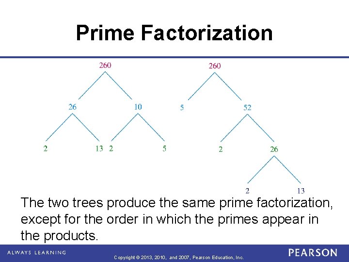 Prime Factorization The two trees produce the same prime factorization, except for the order