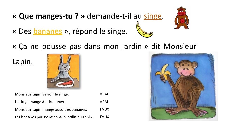  « Que manges-tu ? » demande-t-il au singe. « Des bananes » ,