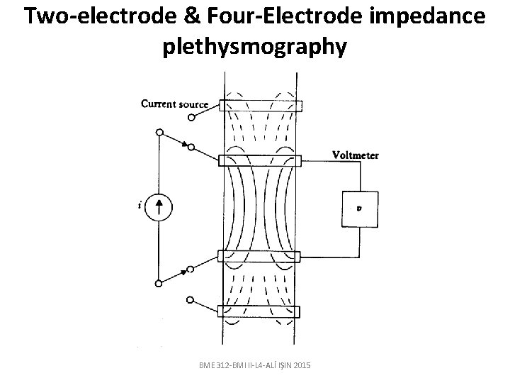 Two-electrode & Four-Electrode impedance plethysmography BME 312 -BMI II-L 4 -ALİ IŞIN 2015 