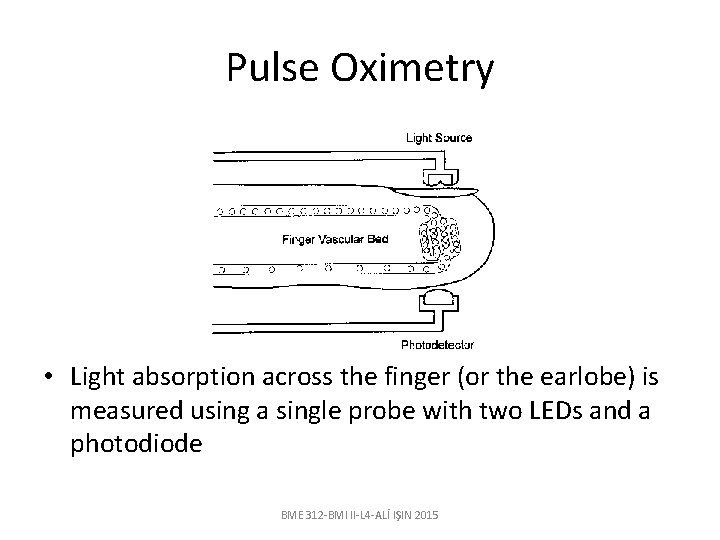 Pulse Oximetry • Light absorption across the finger (or the earlobe) is measured using