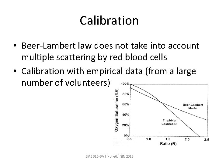 Calibration • Beer-Lambert law does not take into account multiple scattering by red blood