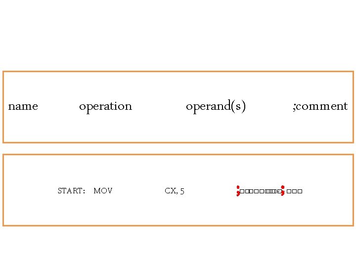 name operation START: MOV operand(s) CX, 5 ; ; comment ; ������� ! ‘