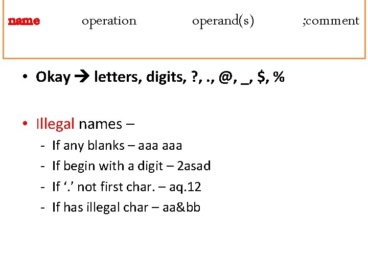 name operation operand(s) • Okay letters, digits, ? , . , @, _, $,