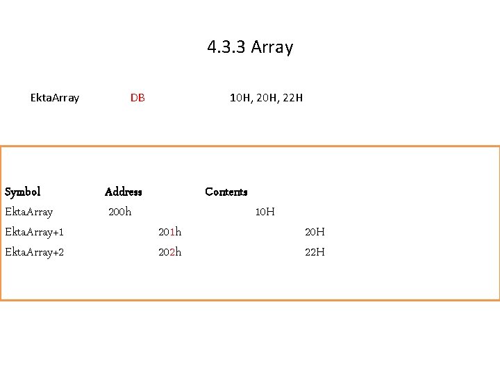 4. 3. 3 Array Ekta. Array Symbol Ekta. Array+1 Ekta. Array+2 DB 10 H,