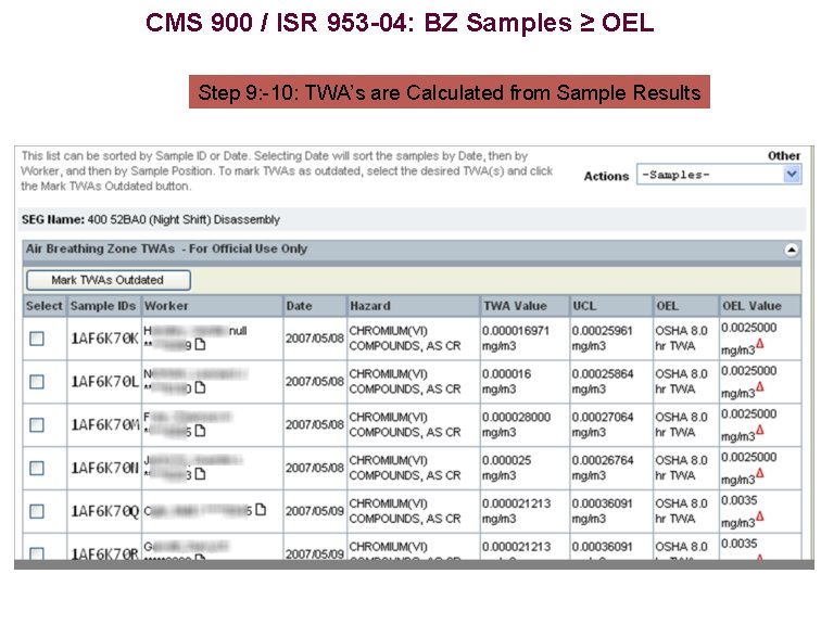 CMS 900 / ISR 953 -04: BZ Samples ≥ OEL Step 9: -10: TWA’s