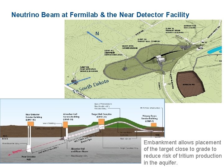 Neutrino Beam at Fermilab & the Near Detector Facility N ta ako D h