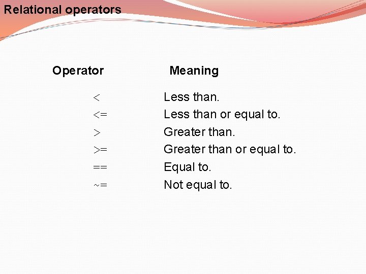 Relational operators Operator < <= > >= == ~= Meaning Less than or equal