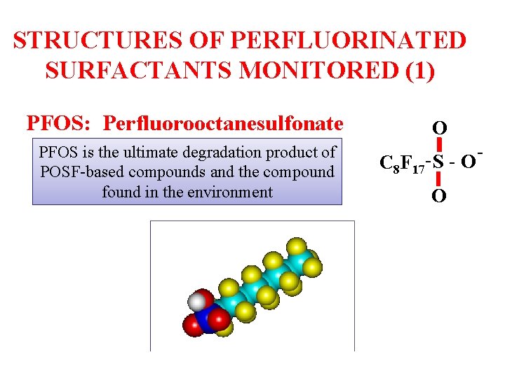 STRUCTURES OF PERFLUORINATED SURFACTANTS MONITORED (1) PFOS: Perfluorooctanesulfonate PFOS is the ultimate degradation product