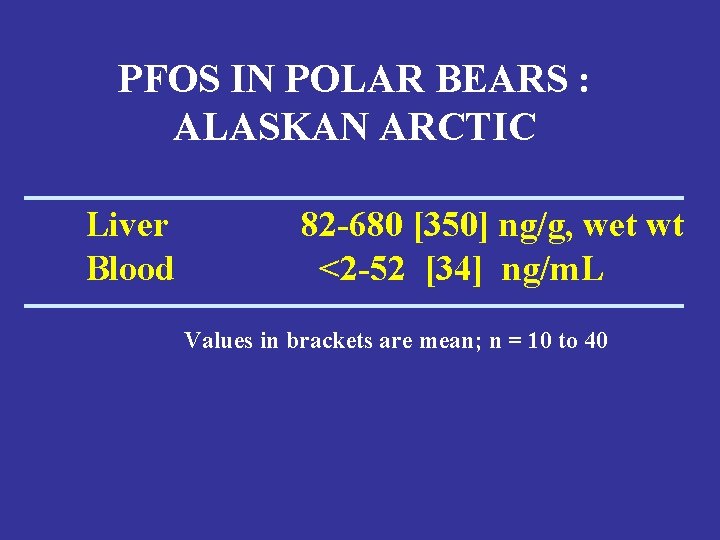 PFOS IN POLAR BEARS : ALASKAN ARCTIC Liver Blood 82 -680 [350] ng/g, wet