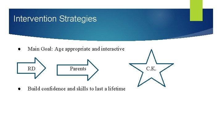 Intervention Strategies ● Main Goal: Age appropriate and interactive RD ● Parents Build confidence