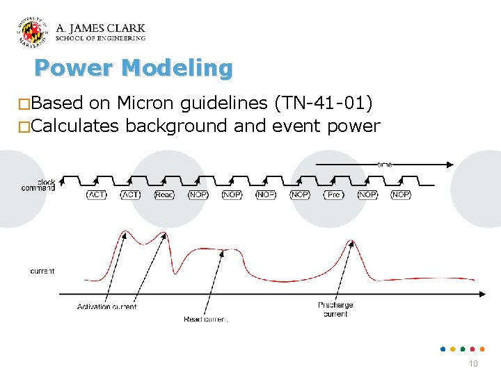 Power Modeling �Based on Micron guidelines (TN-41 -01) �Calculates background and event power 10