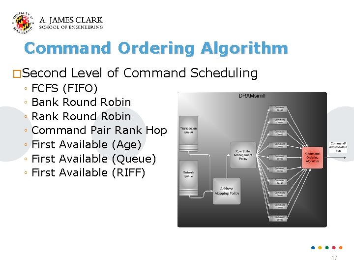 Command Ordering Algorithm �Second Level of Command Scheduling ◦ FCFS (FIFO) ◦ Bank Round