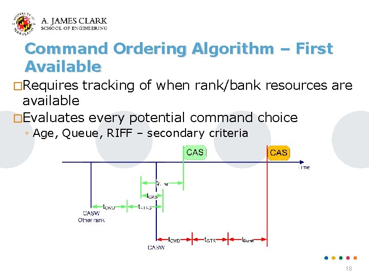 Command Ordering Algorithm – First Available �Requires tracking of when rank/bank resources are available