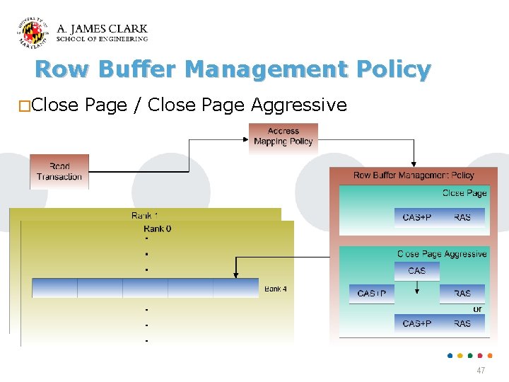 Row Buffer Management Policy �Close Page / Close Page Aggressive 47 