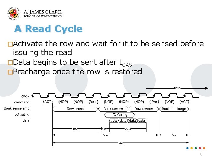 A Read Cycle �Activate the row and wait for it to be sensed before