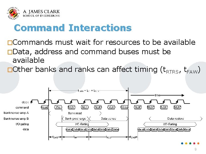 Command Interactions �Commands must wait for resources to be available �Data, address and command