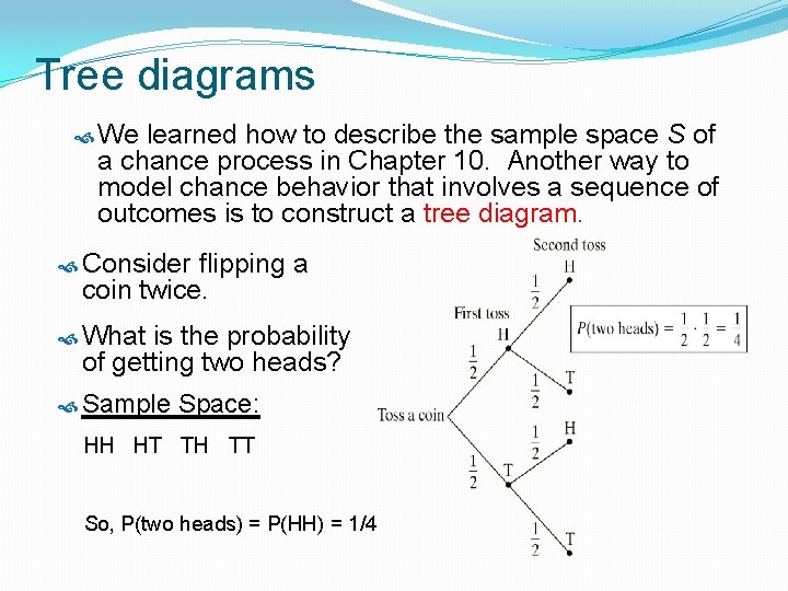 Tree diagrams We learned how to describe the sample space S of a chance