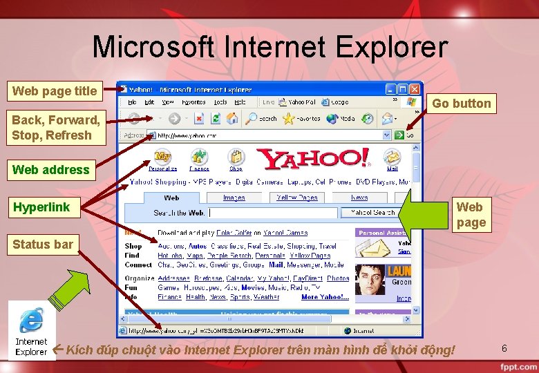 Microsoft Internet Explorer Web page title Go button Back, Forward, Stop, Refresh Web address