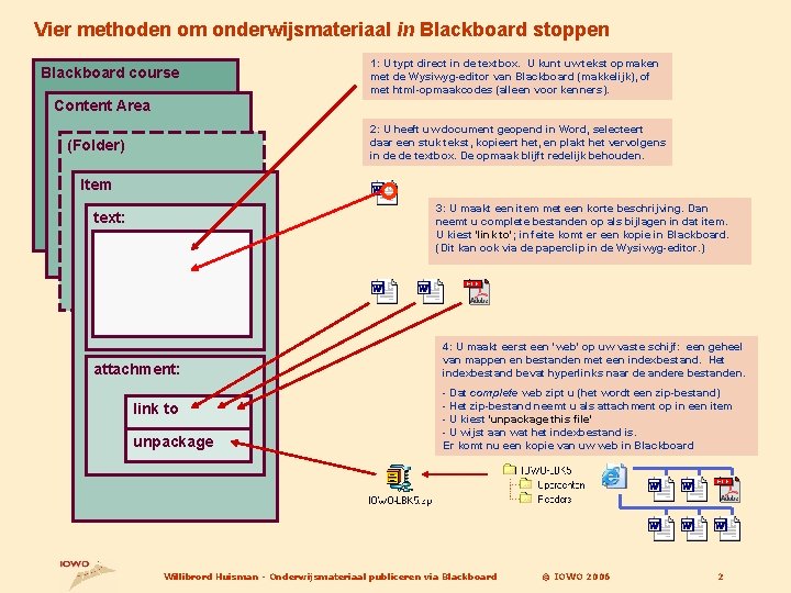 Vier methoden om onderwijsmateriaal in Blackboard stoppen Blackboard course 1: U typt direct in