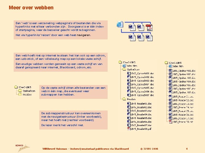 Meer over webben Een 'web' is een verzameling webpagina's of bestanden die via hyperlinks
