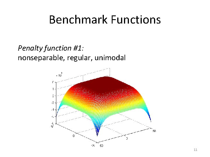 Benchmark Functions Penalty function #1: nonseparable, regular, unimodal 11 