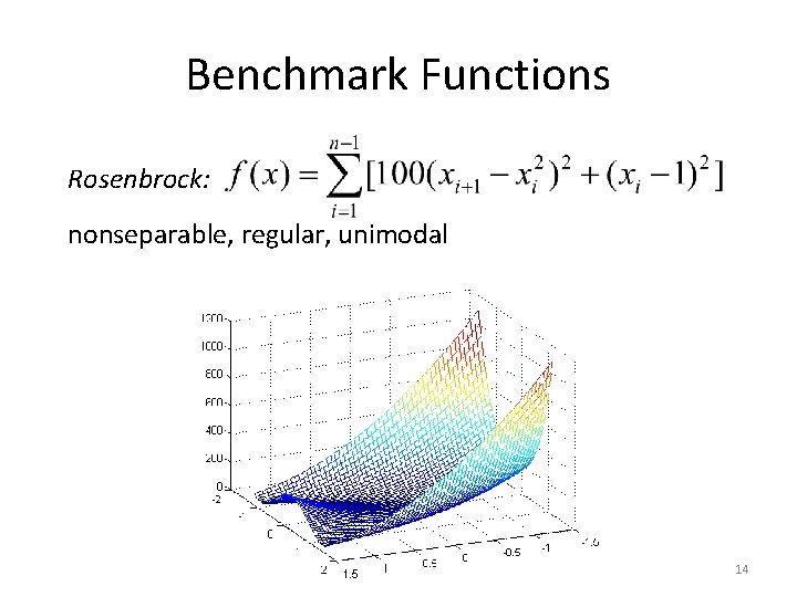 Benchmark Functions Rosenbrock: nonseparable, regular, unimodal 14 