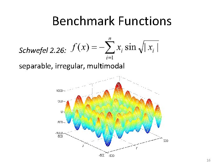 Benchmark Functions Schwefel 2. 26: separable, irregular, multimodal 16 