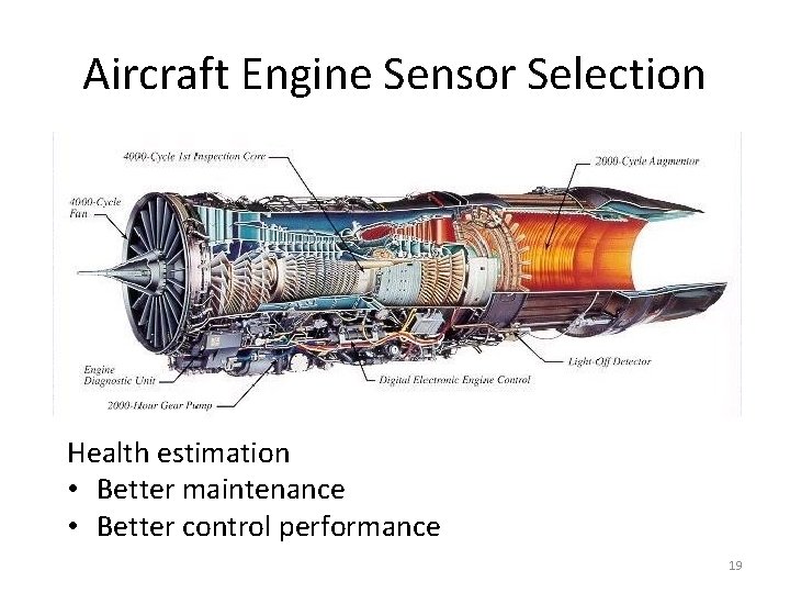 Aircraft Engine Sensor Selection Health estimation • Better maintenance • Better control performance 19