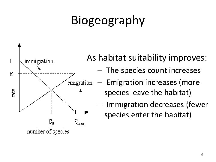Biogeography As habitat suitability improves: – The species count increases – Emigration increases (more