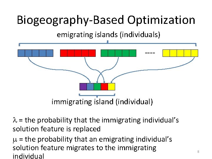 Biogeography-Based Optimization emigrating islands (individuals) ---- immigrating island (individual) = the probability that the