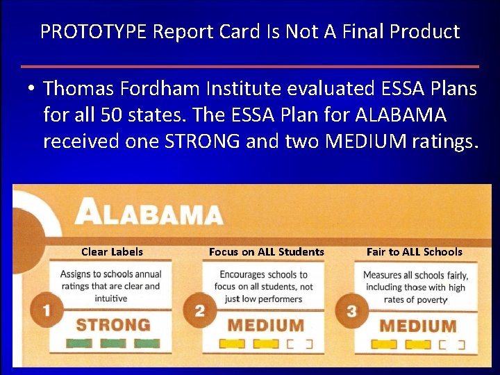 PROTOTYPE Report Card Is Not A Final Product • Thomas Fordham Institute evaluated ESSA