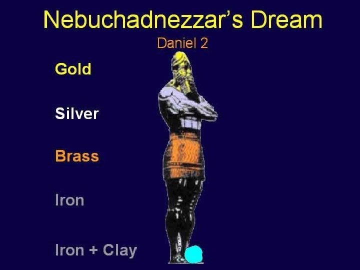 Nebuchadnezzar’s Dream 