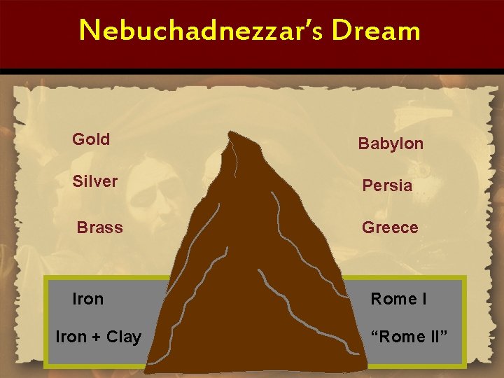 Nebuchadnezzar’s Dream Gold Babylon Silver Persia Brass Greece Iron + Clay Rome I “Rome